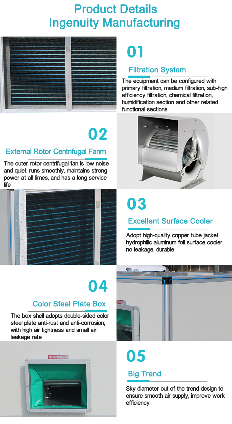 Modular Air Handler Unit Olyvent